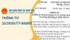 Thông tư 32/2020/TT-BGDĐT về Điều lệ trường THCS, trường THPT và trường phổ thông có nhiều cấp học