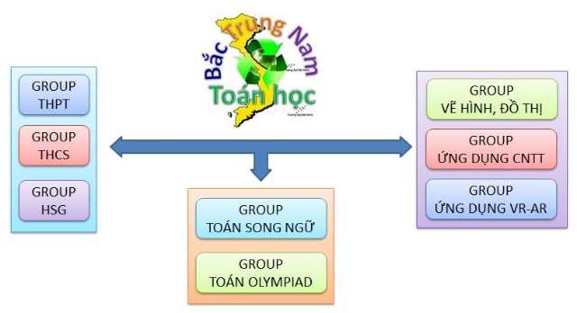 héinhthaibtn